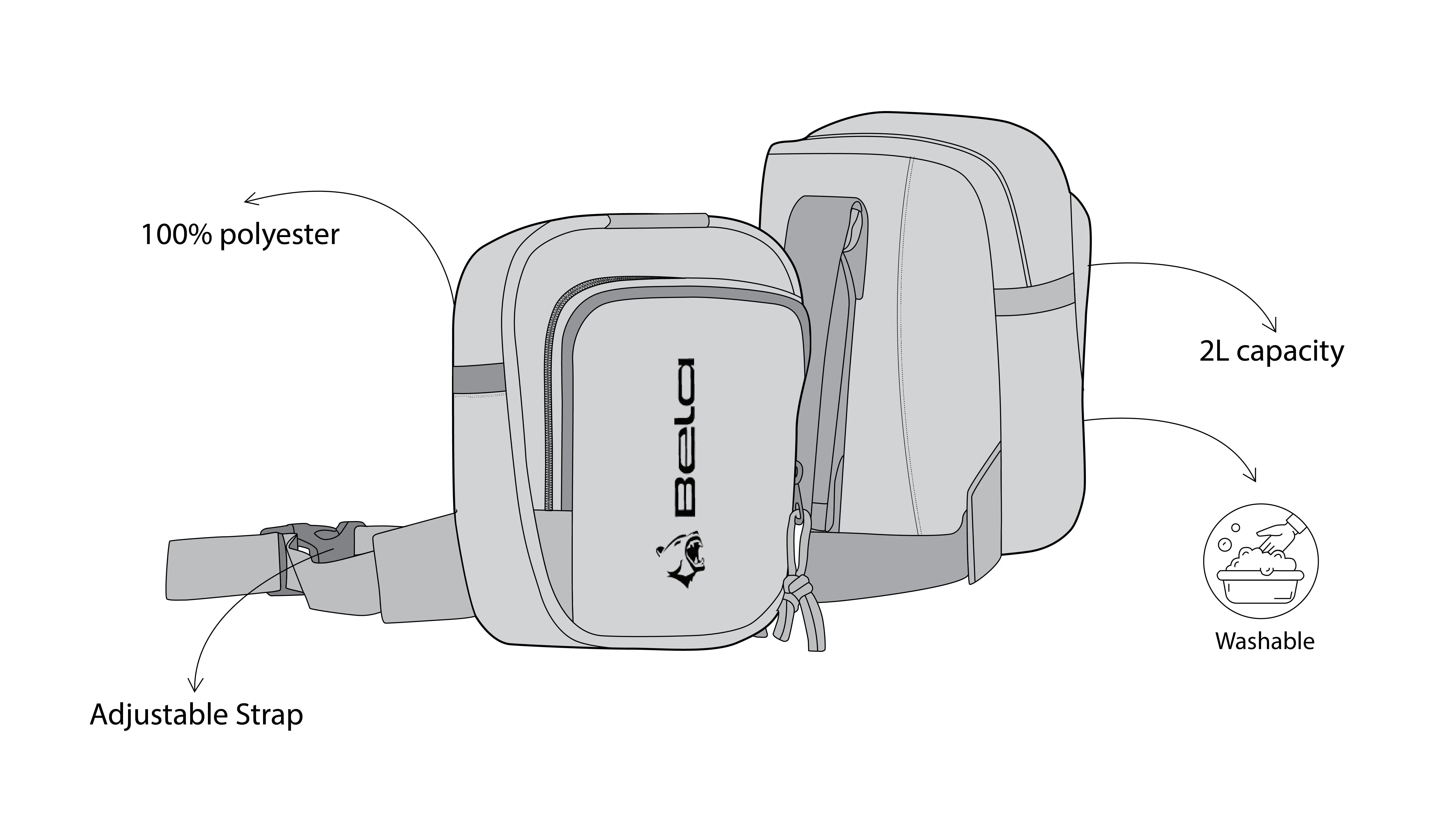 Bela Legit Leg Bag Borsa marsupio / Borsa moto da gamba description