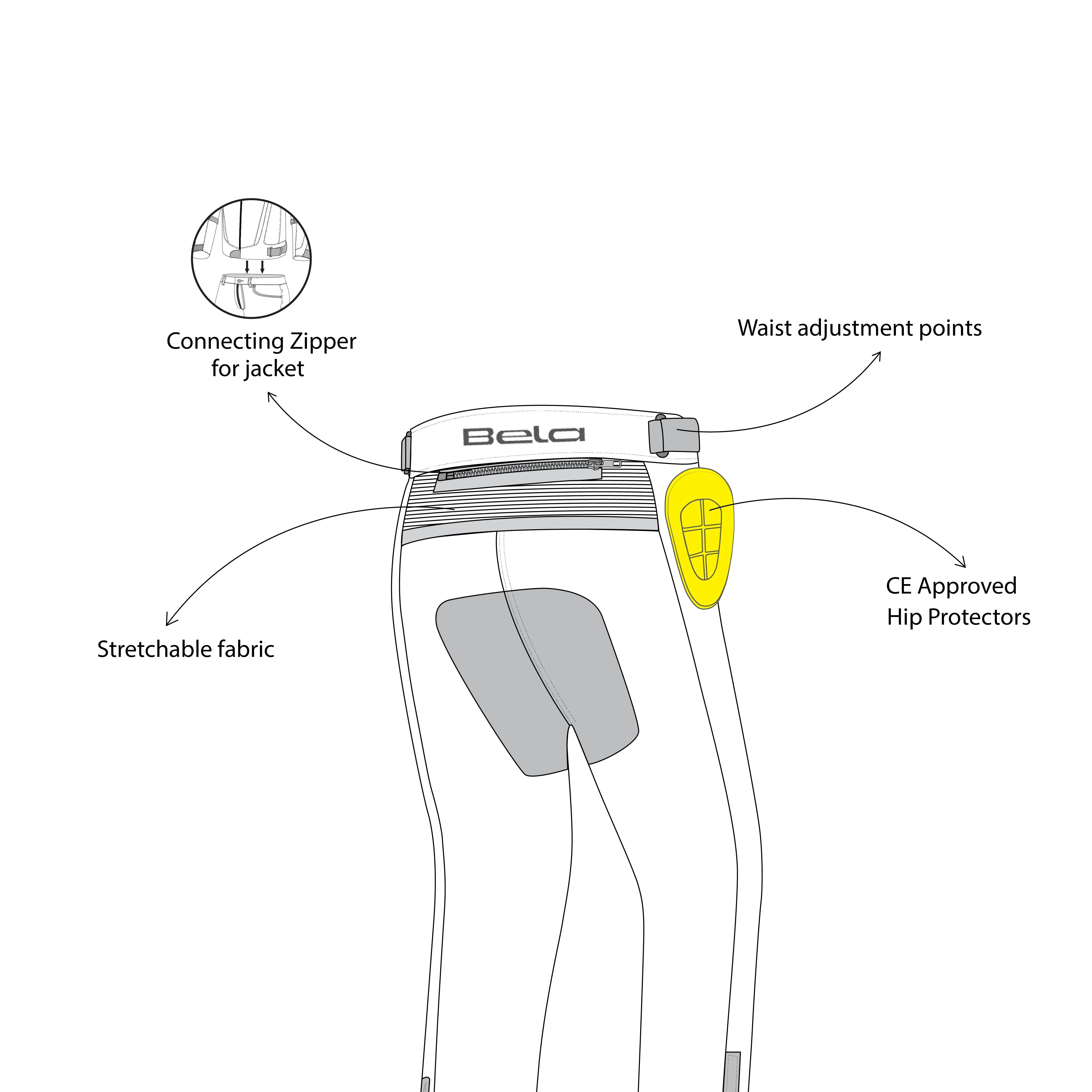 Bela Tour to Snow Pantaloni in tessuto per uomo Nero / Antracite / Ghiaccio / Rosso description 1