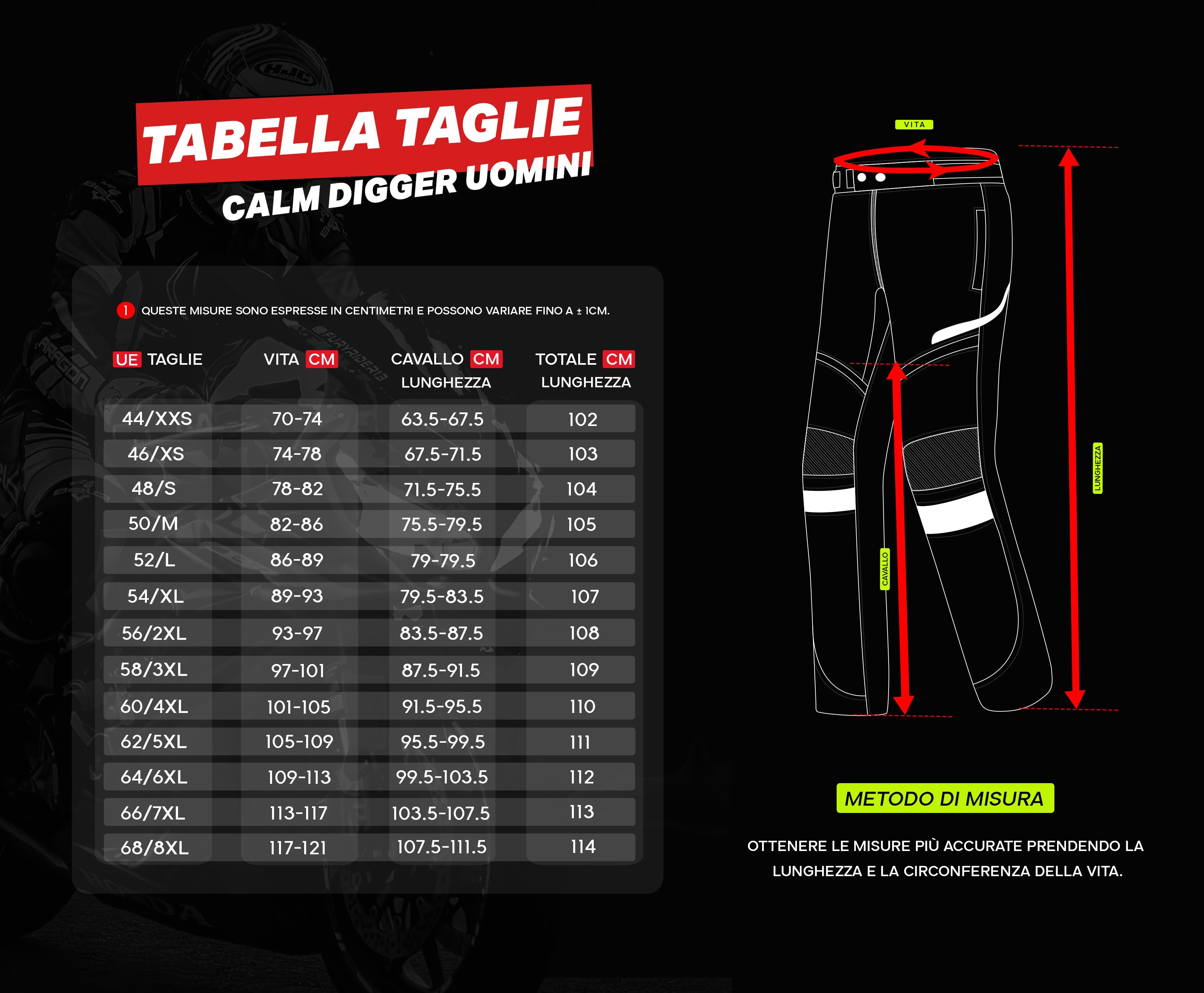 Tabella delle taglie dell'uomo calmo scavatore