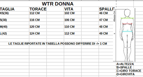 Wear to ride  WTR 2.0 ventilator five Giacca (TRE strati) moto per Donna Nero