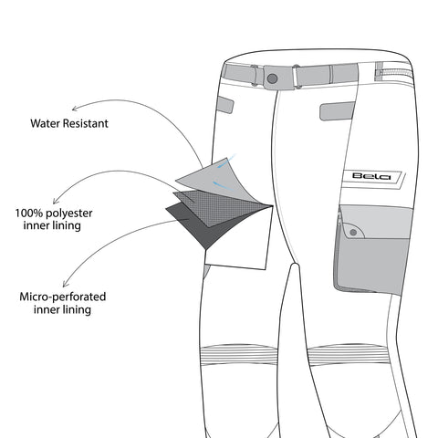 Bela Crossroad Extreme WP Pantaloni in tessuto impermeabile Nero/Antracite/Rosso