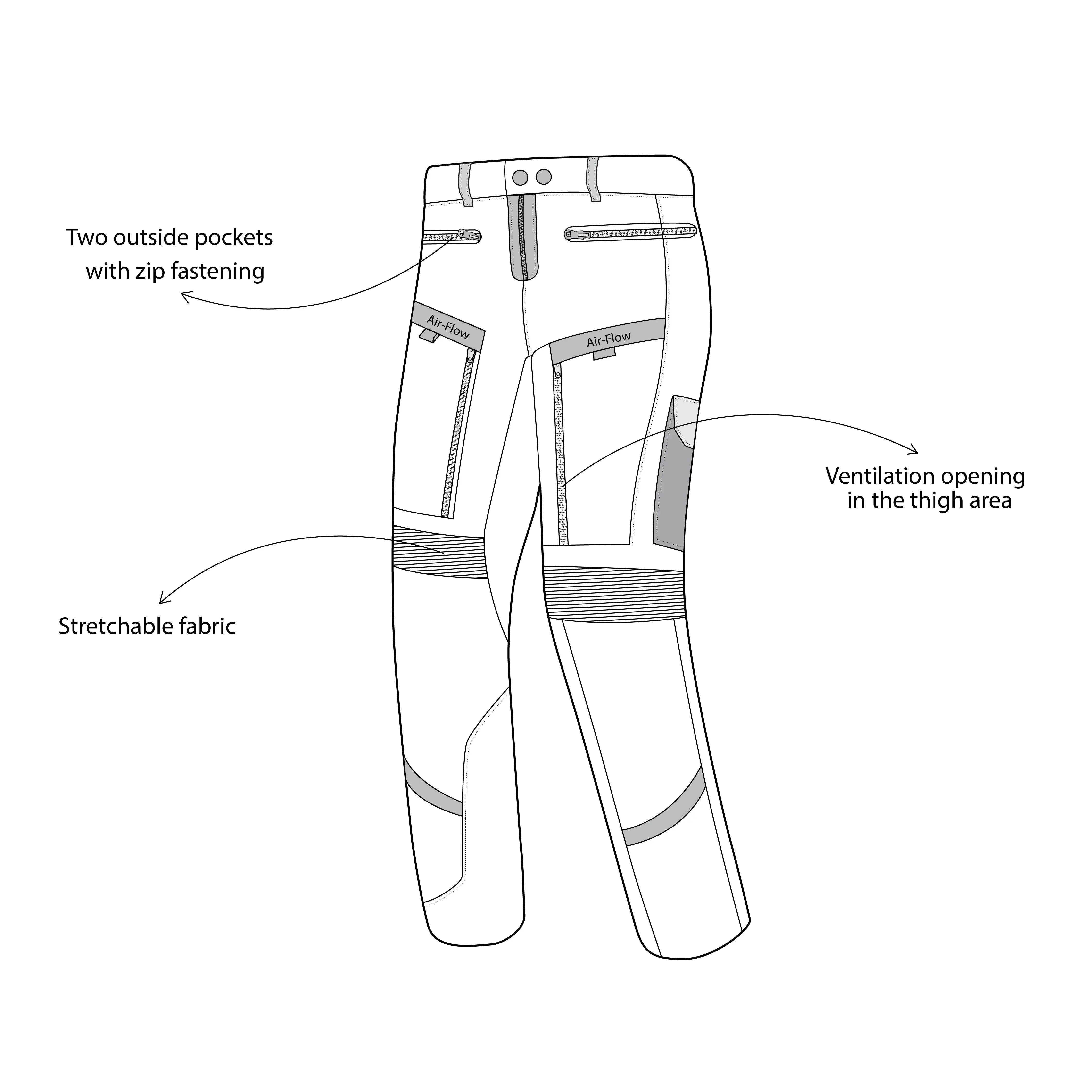 Bela Transformer Pantaloni da moto per uomo - Ghiaccio / Nero / Blu description 3