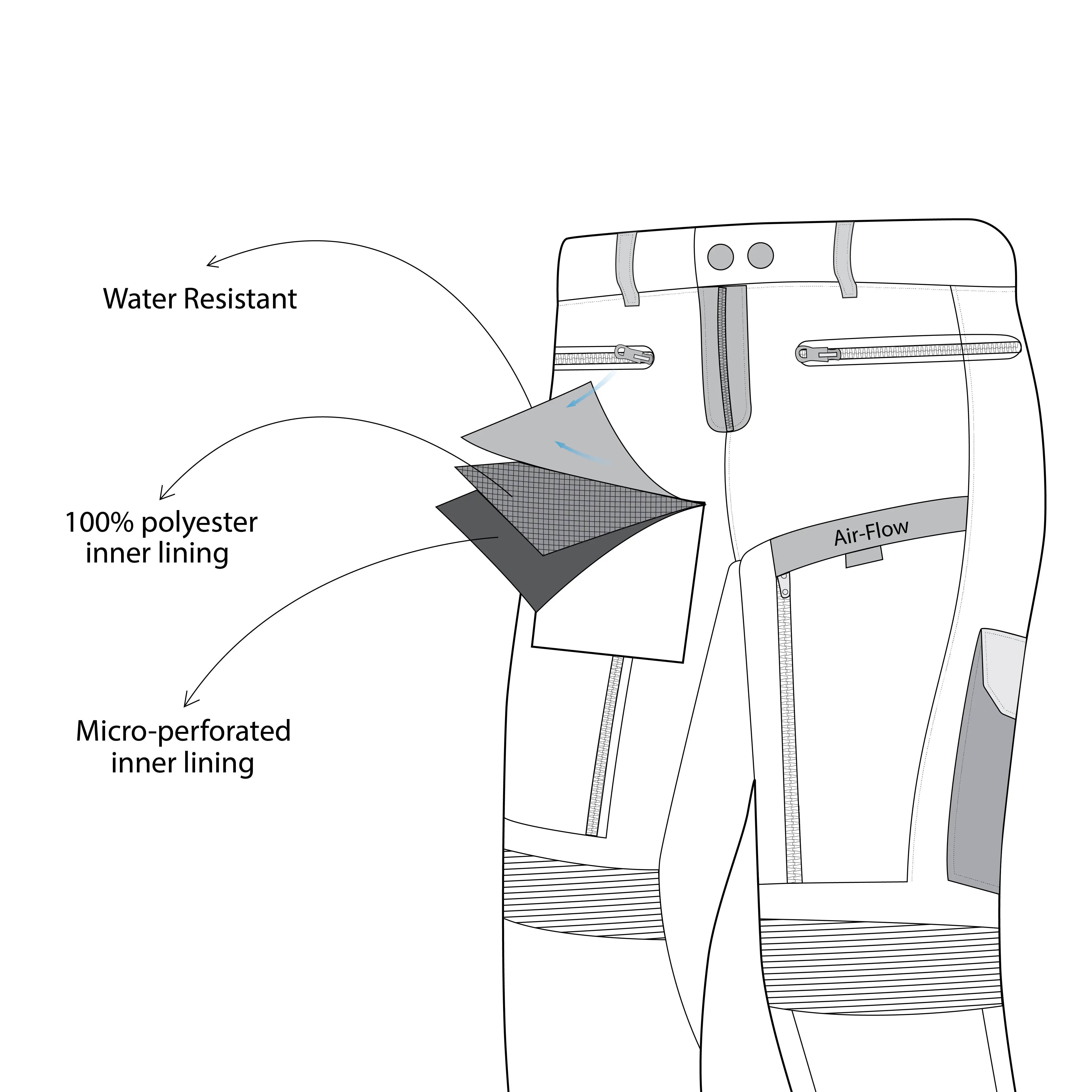 Bela Transformer Pantaloni da moto per uomo - Ghiaccio / Nero / Blu description 4