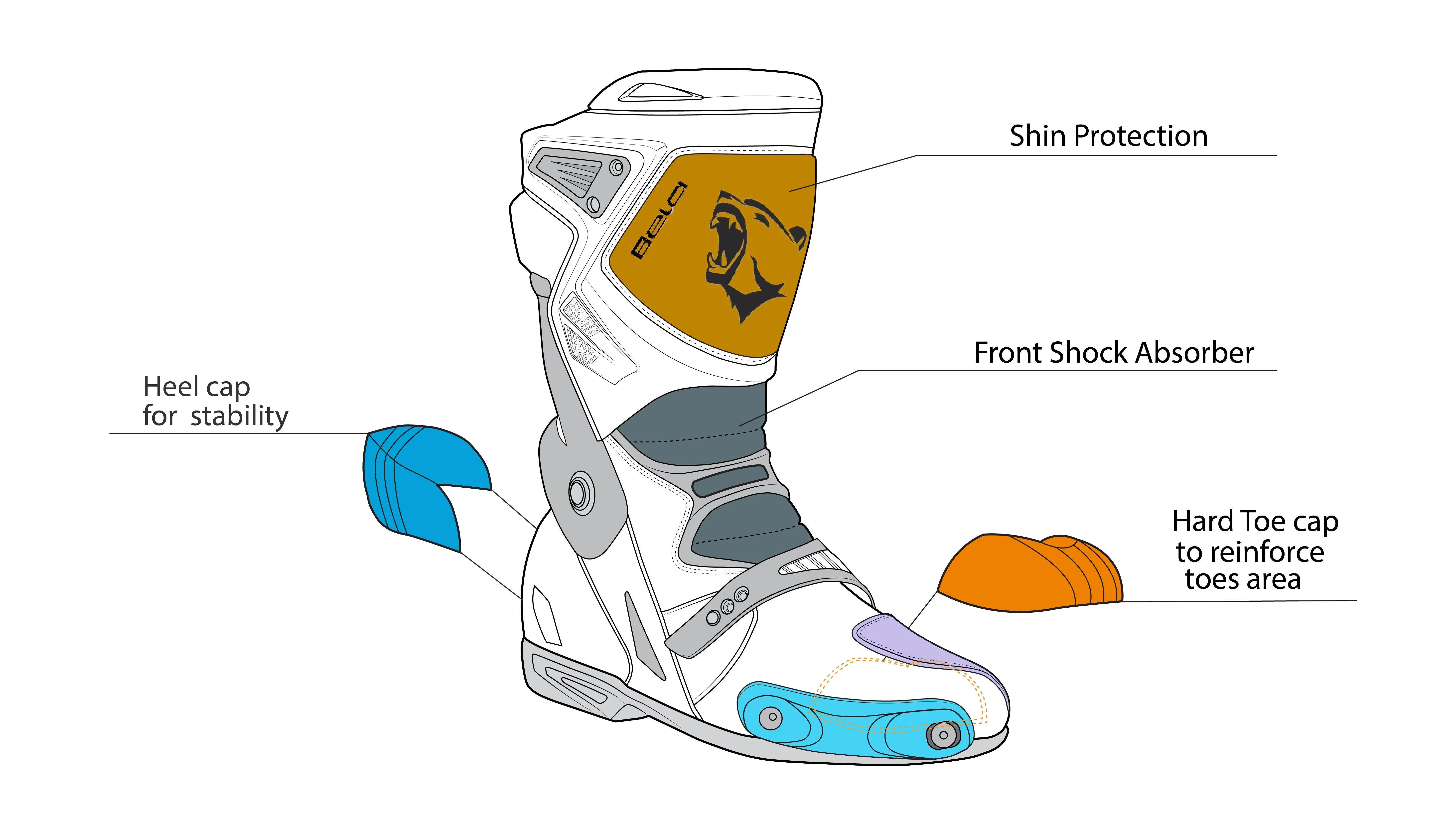 BELA Race Pro Staveli de Moto Blanco Nero description 3