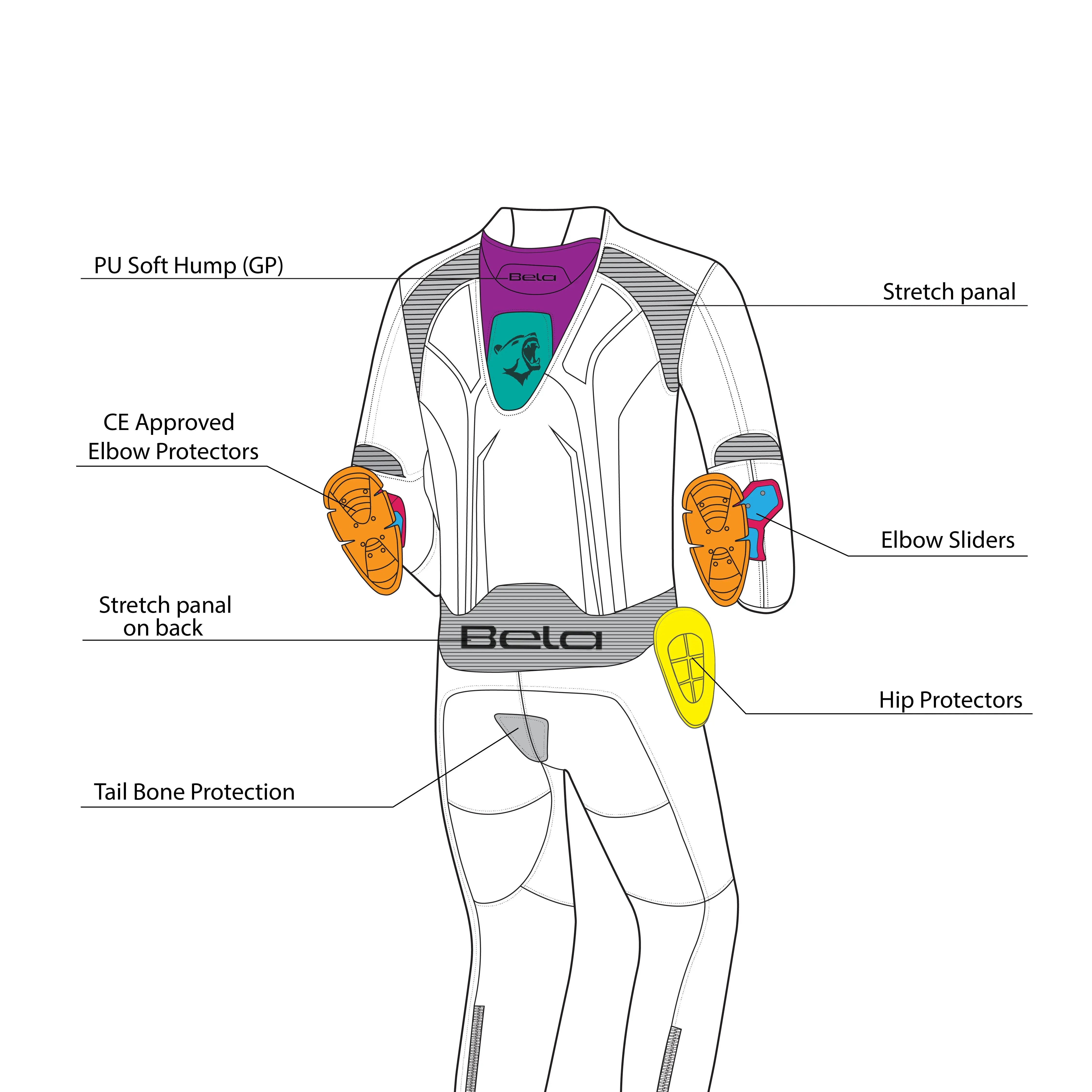 BELA X RACE TUTA IN PELLE 1 PEZZO NERO/BIANCO UOMO 