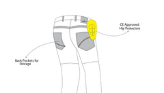 BELA Stroke Pantaloni Protettivi Moto - Blu description 3