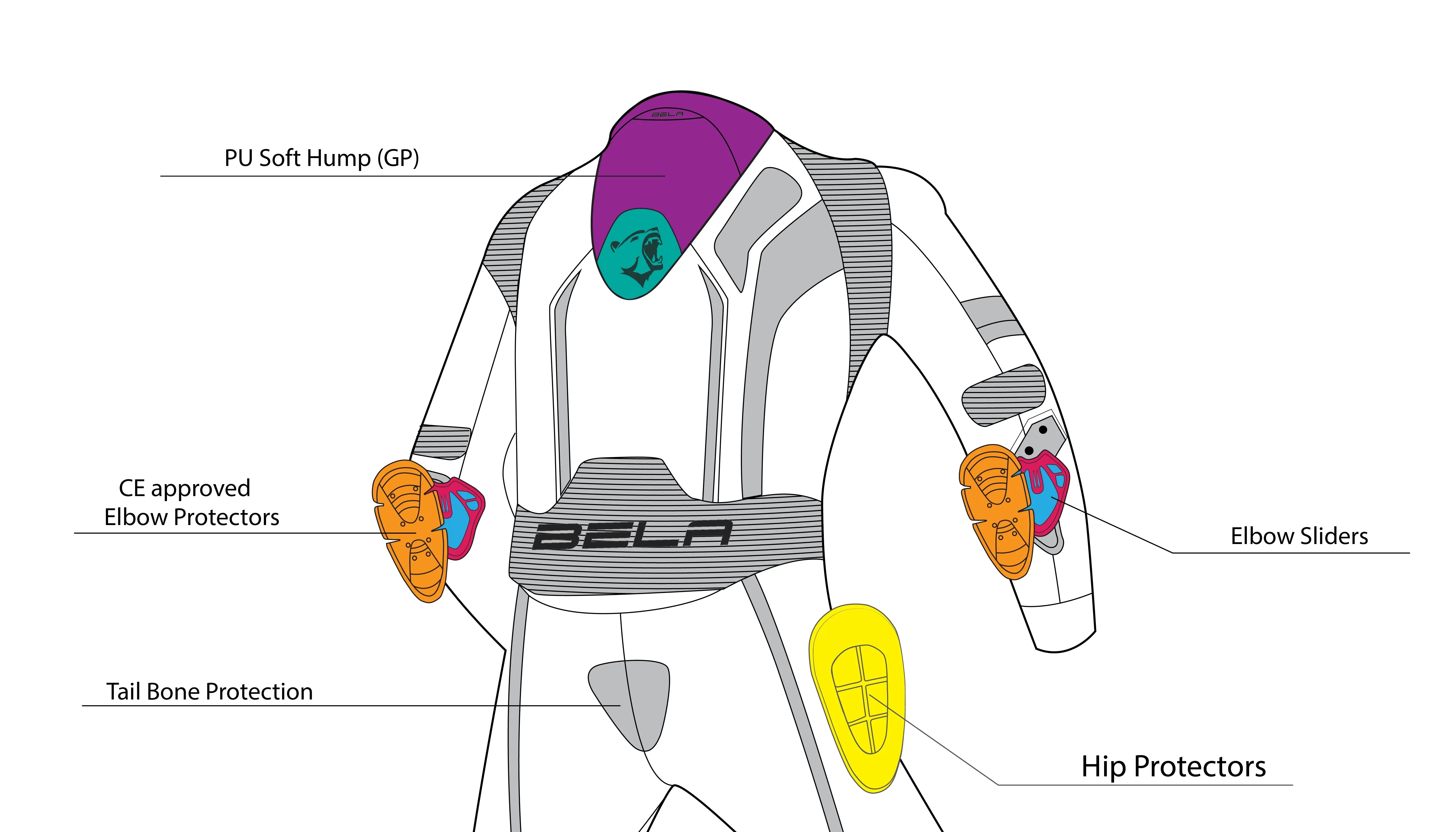 BELA-1PC tuta X Race NERO/BIANCO/ROSSO 