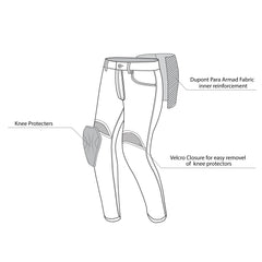BELA BOSTON JEANS DI MOTO UOMO BLU 