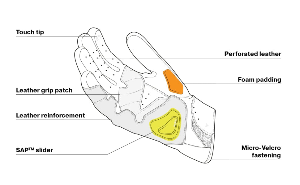 SHIMA SPARK 2.0 GUANTES RED