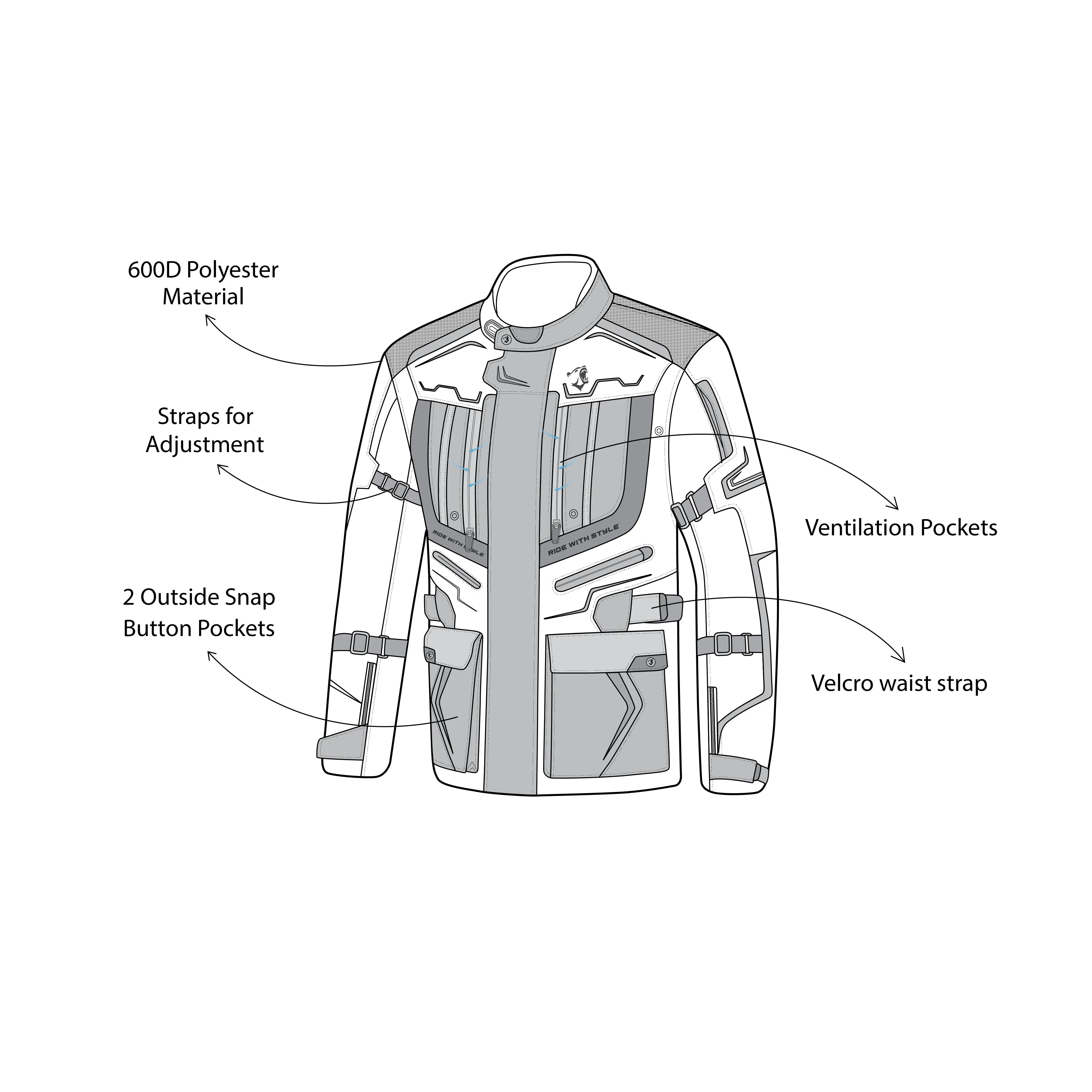 BELA - Chaqueta Textil Watson Negro/Marrón/Amarillo/Blanco - SECURTEX MOTOR S.L (t/a MaximoMoto)