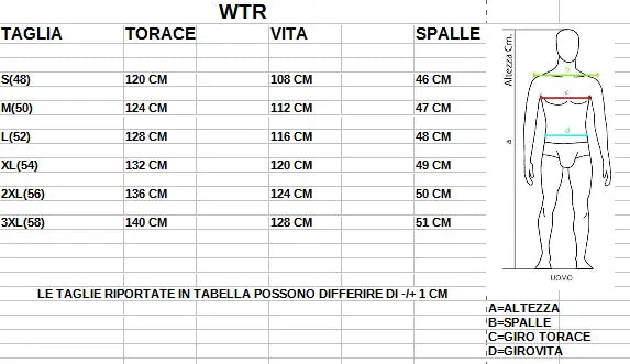 Wear to ride  WTR 2.0 ventilator five Giacca (TRE strati) moto per Uomo Nero size chart