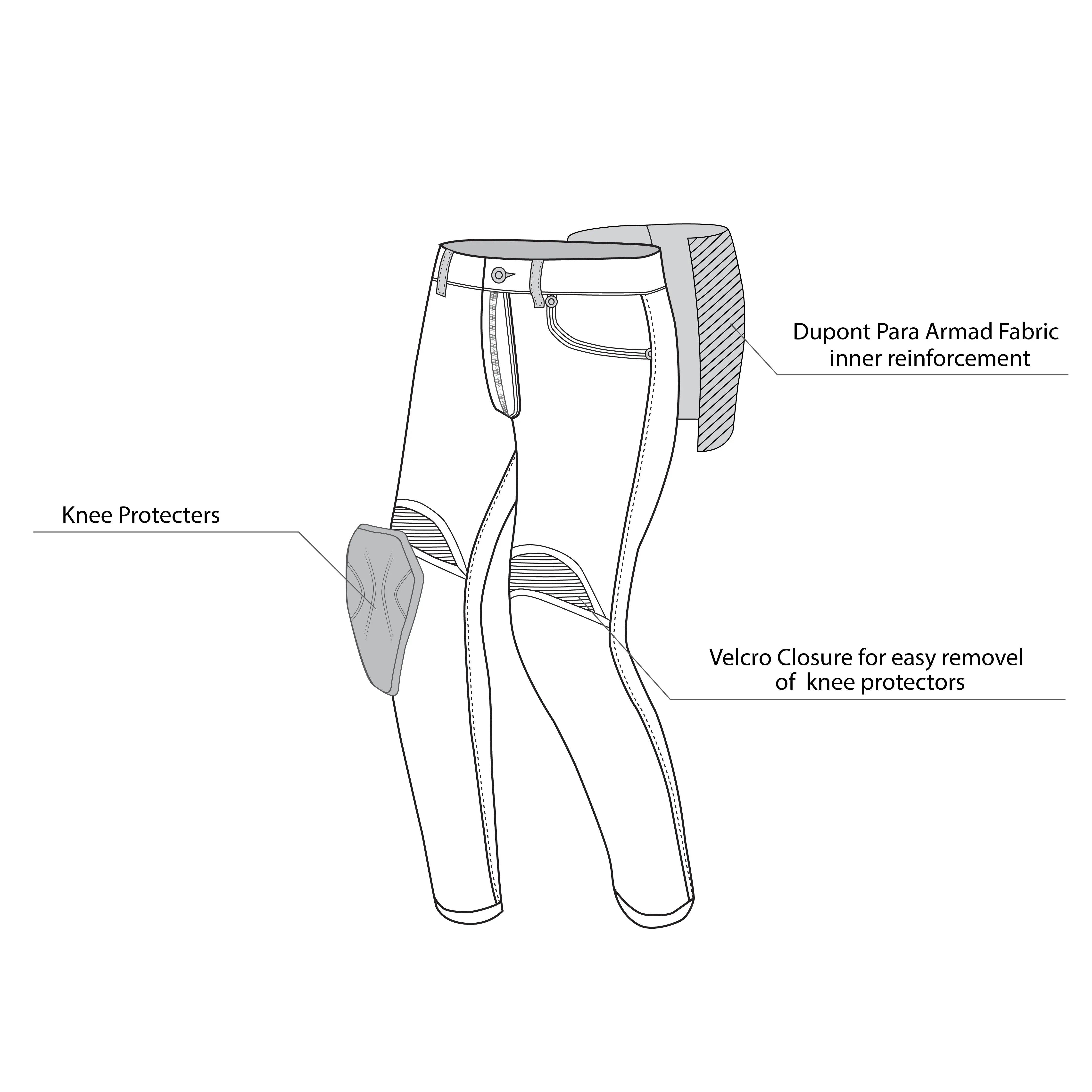 Bela Boston Jeans Moto per Uomo - blu - description 1