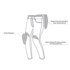 Bela Boston Jeans Moto per Uomo - Nero 