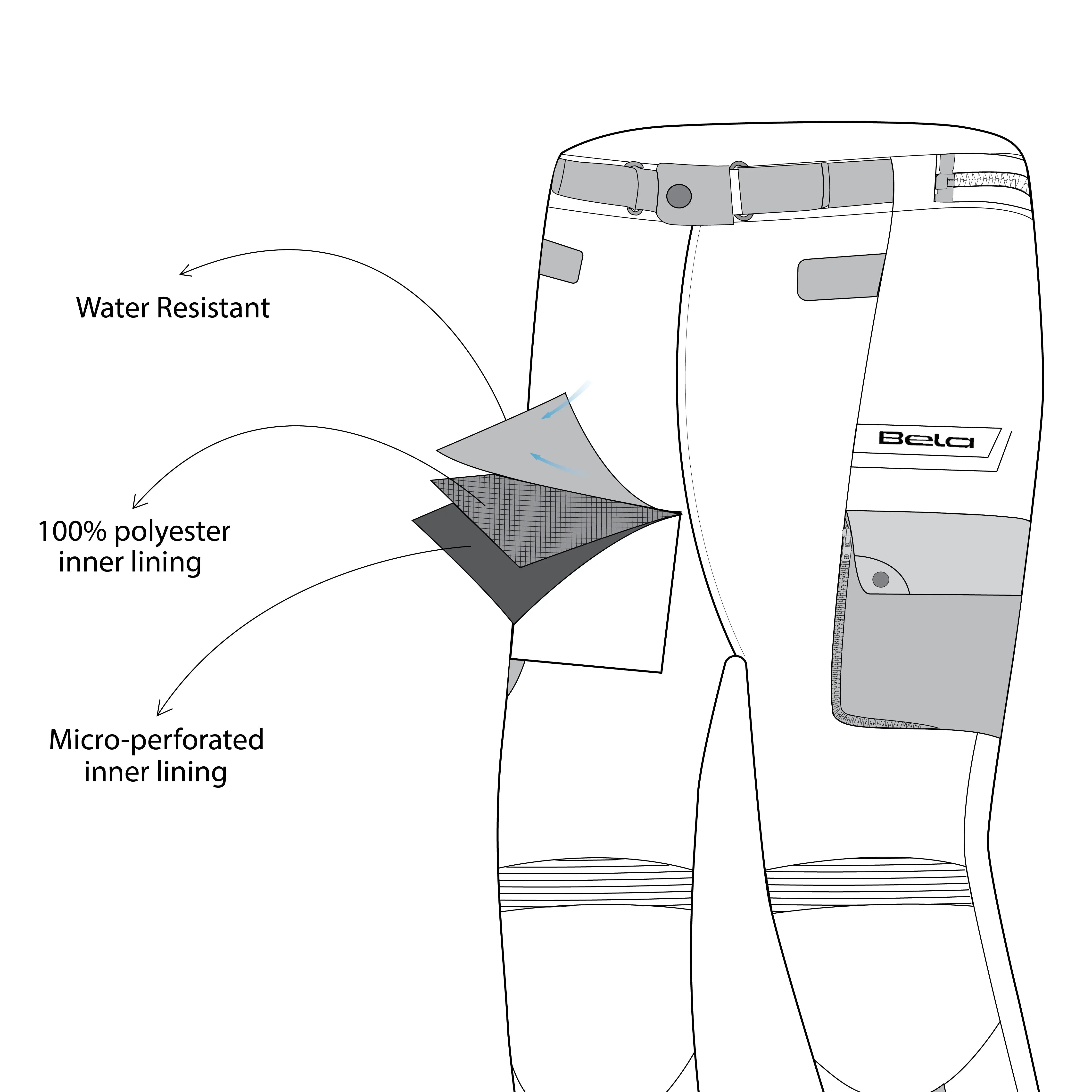 Bela Crossroad Extreme WP Pantaloni in tessuto impermeabile Ghiaccio / Grigio / Nero description 3