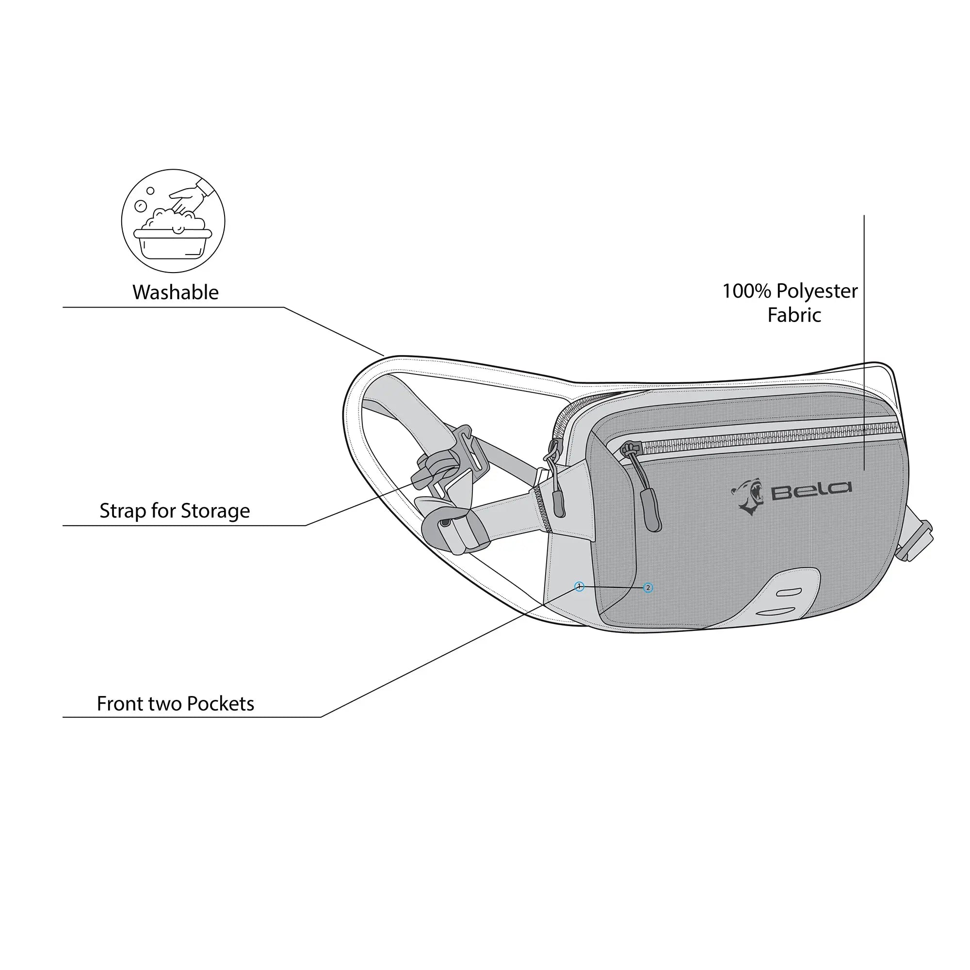 BELA Cruiser Caddy - Borsa da moto description 1