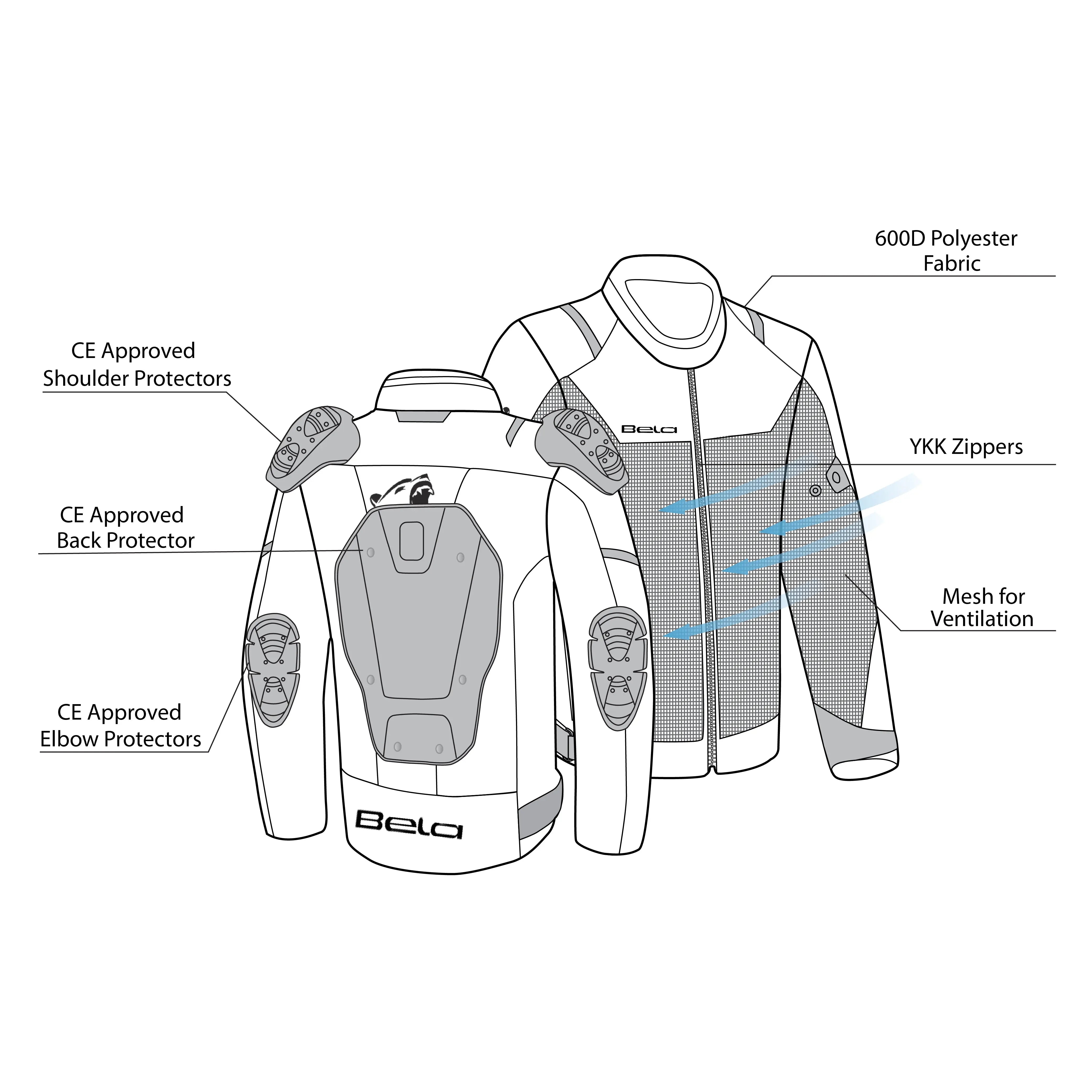 Bela Mesh Pro Estivo traforato  Uomo Nero in tessuto per moto description 3