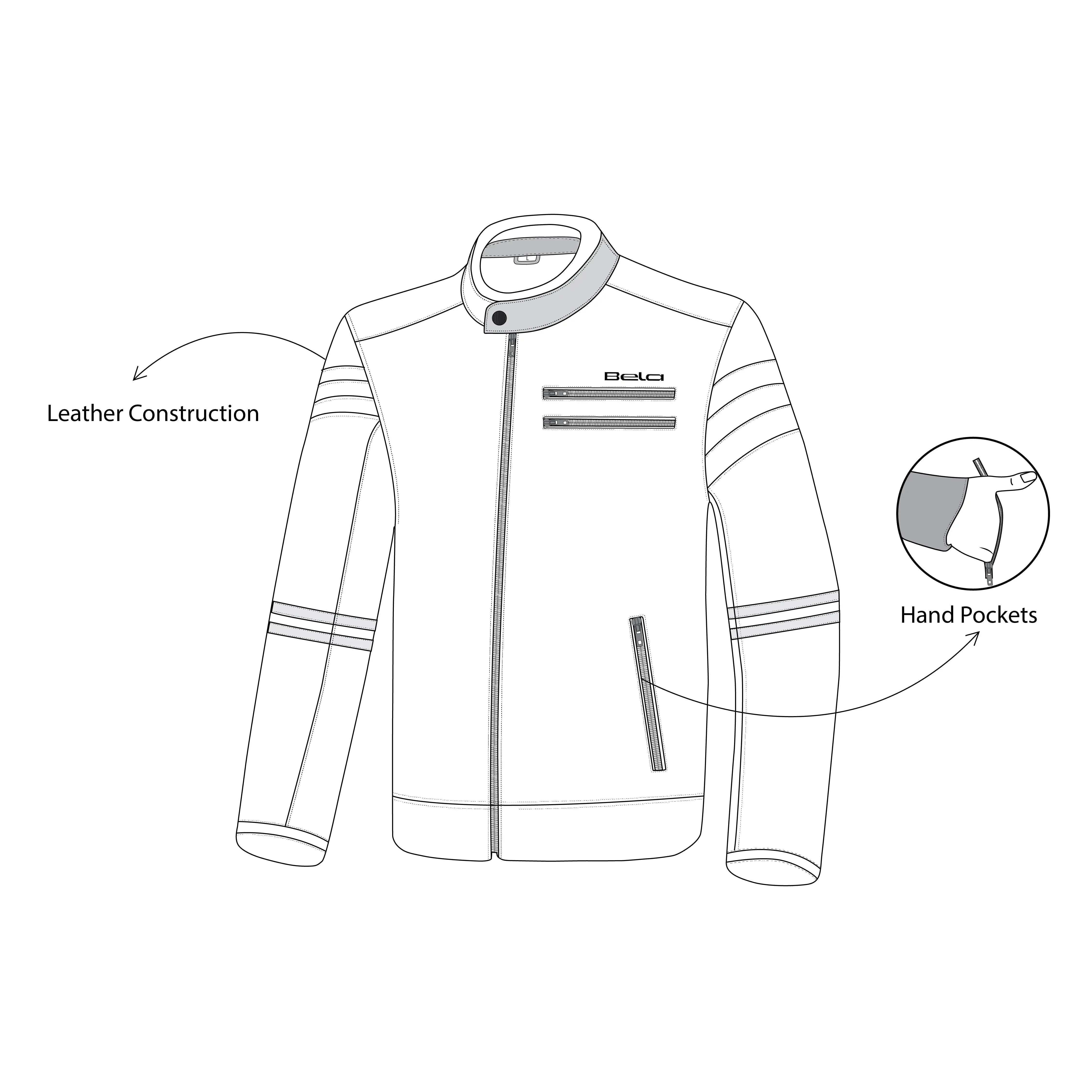 BELA - Royal Rider Vintage Giacca in Nero grigio vintage description 3