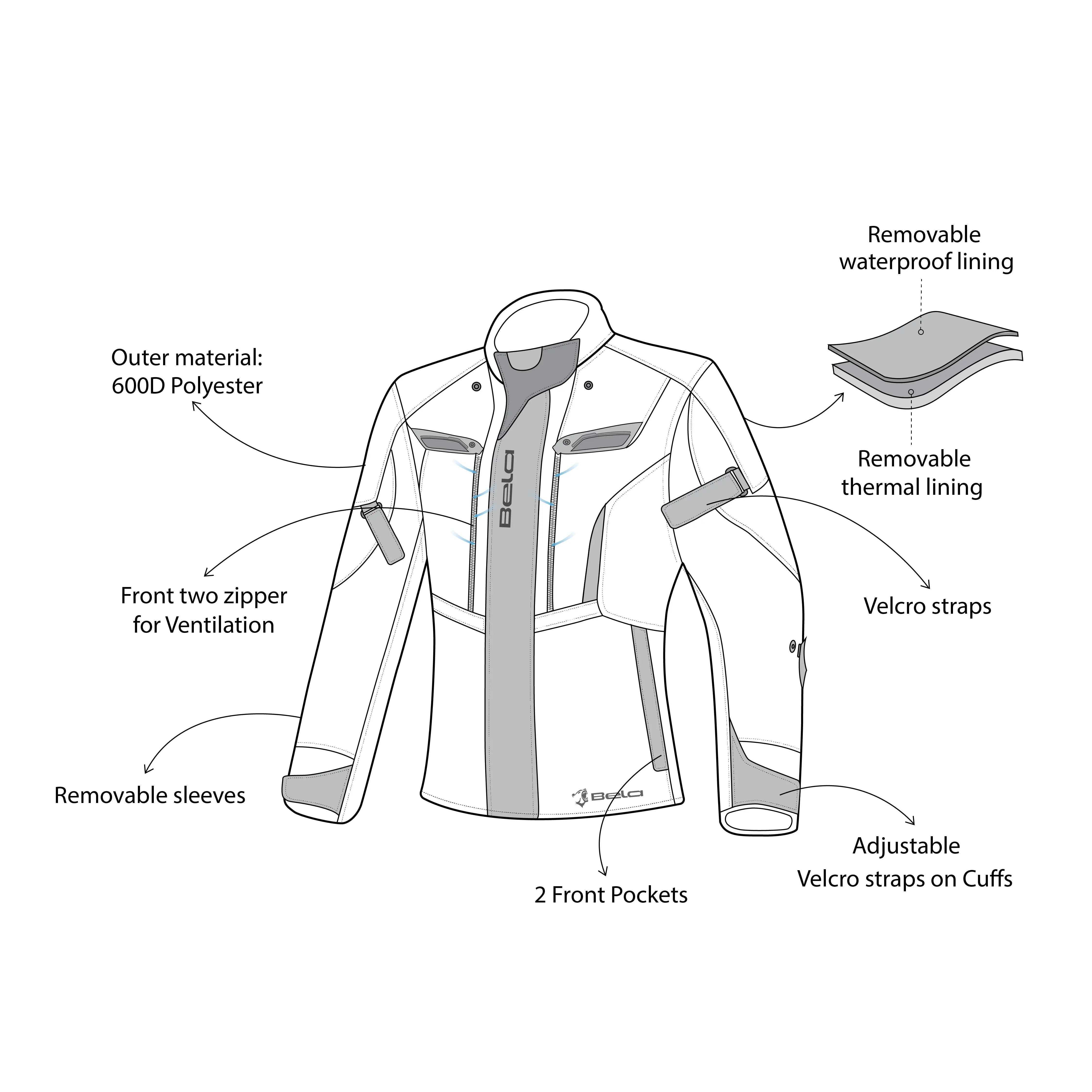 BELA - giacca donna Hurricane - Nero rosa description 1