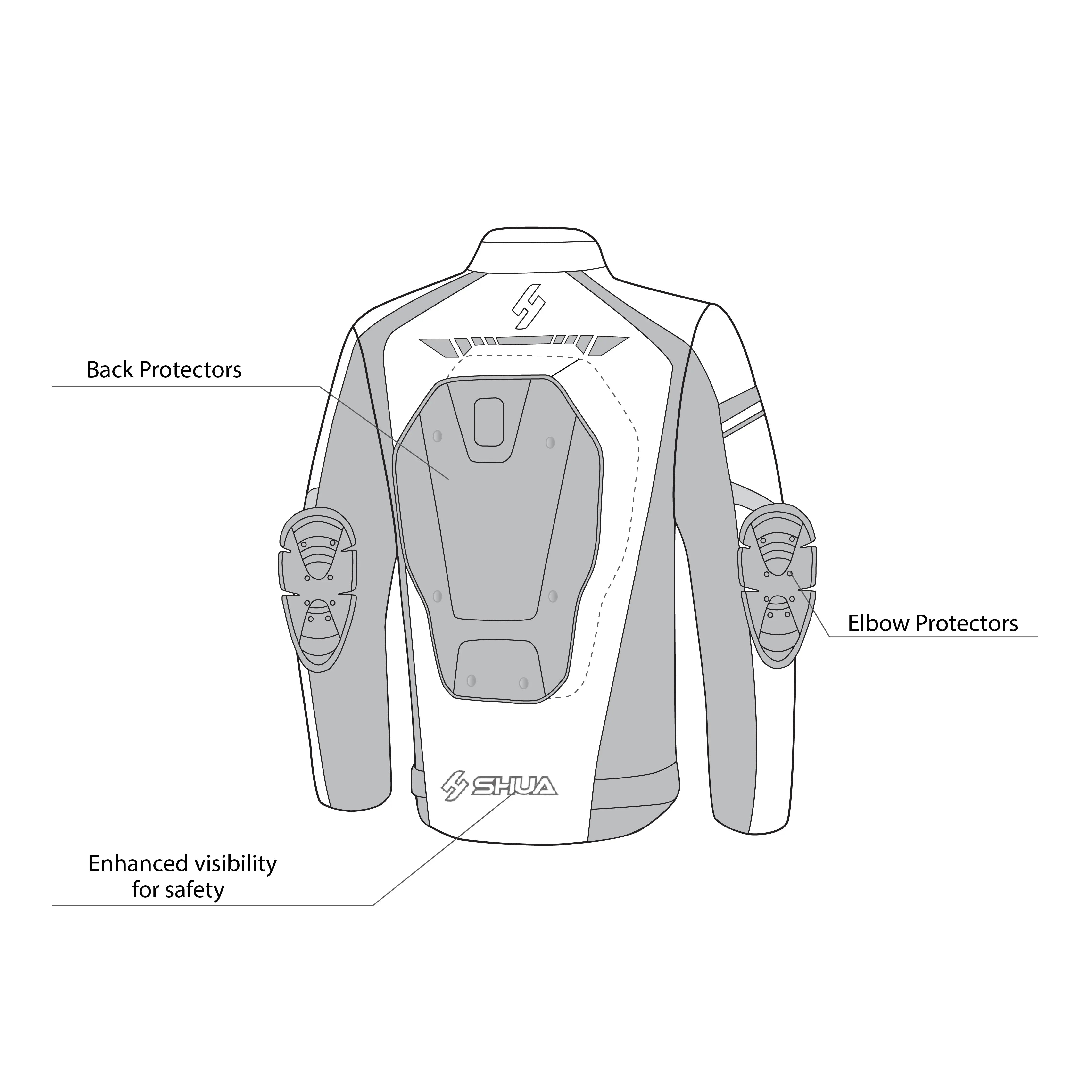Shua Immortal Jacket impermeabile Arancione description 2