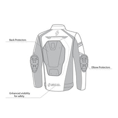 Shua Immortal Jacket impermeabile Arancione description 2