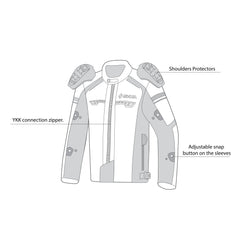 Shua Immortal Jacket impermeabile Arancione description 3
