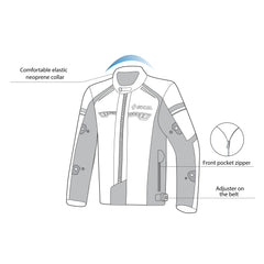 Shua Immortal Jacket impermeabile Arancione description 1
