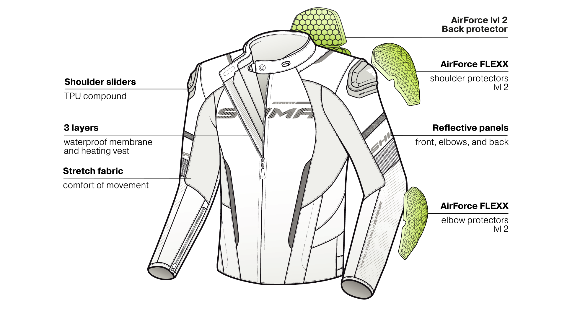 SHIMA SOLID 2.0 CHAQUETA TEXTIL DE MOTO HOMBRE ROJO 